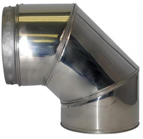 Coturi la 90 din inox perete simplu